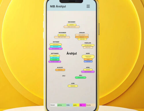 NIB Årshjul – nu med flera användare