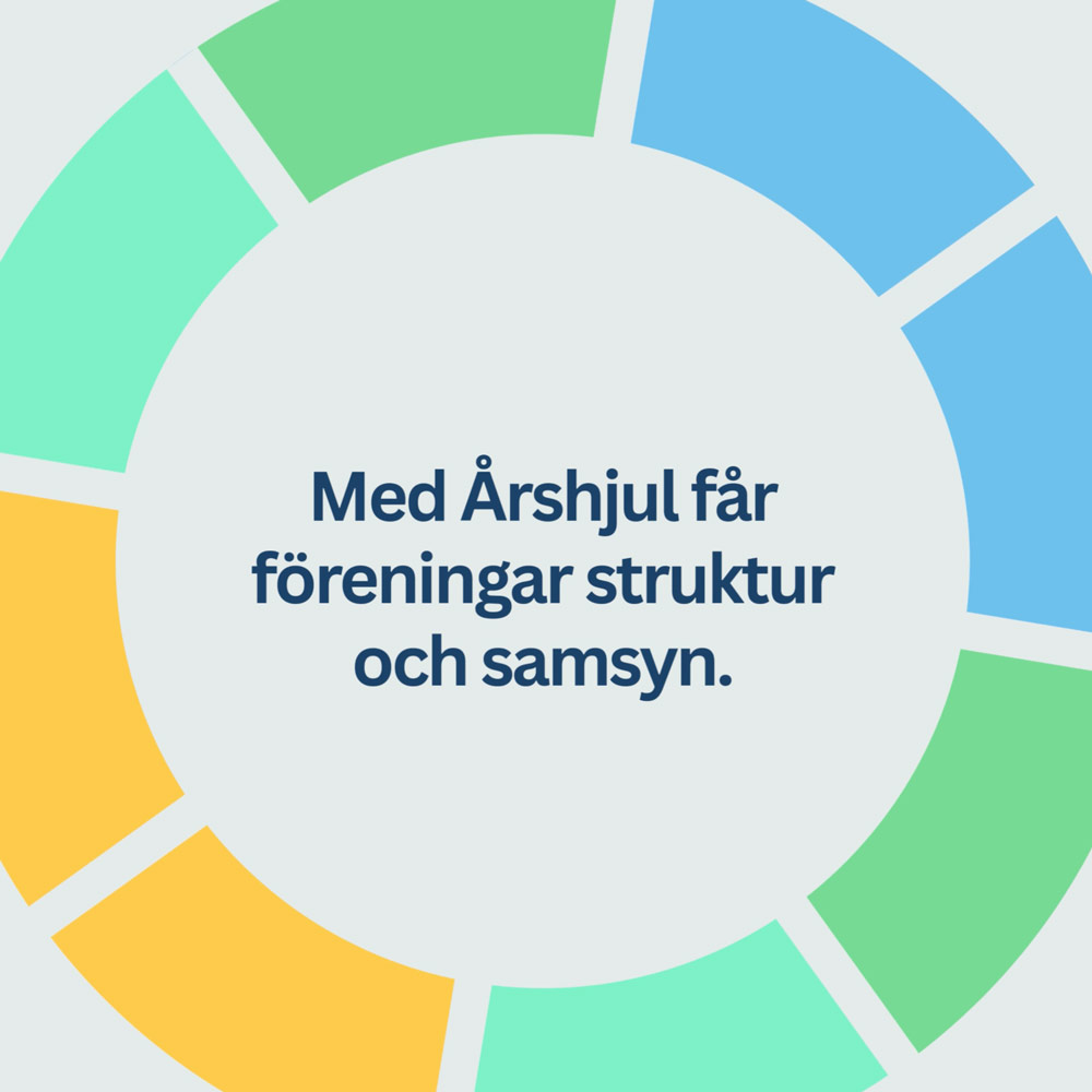 Årshjul