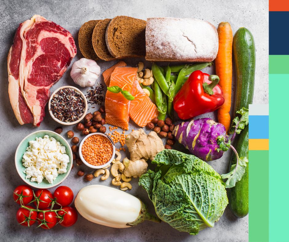 NIB Näringsberäkning